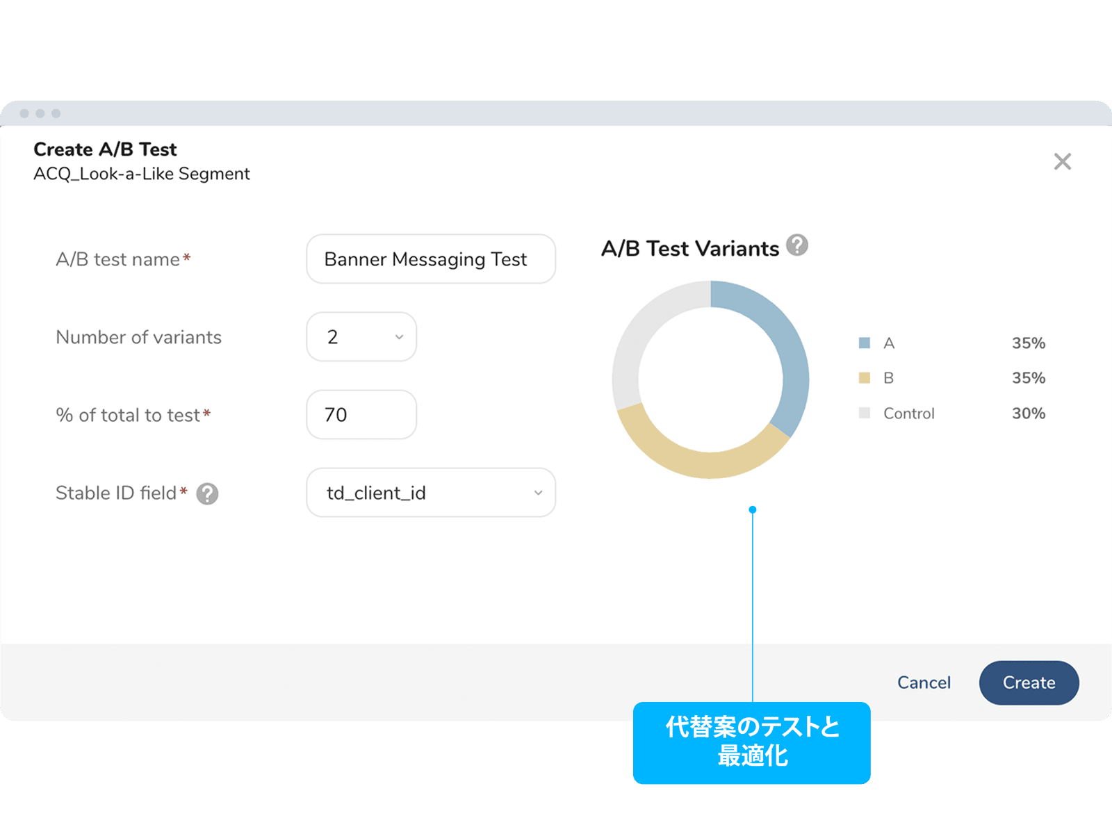 代替案のテストと最適化