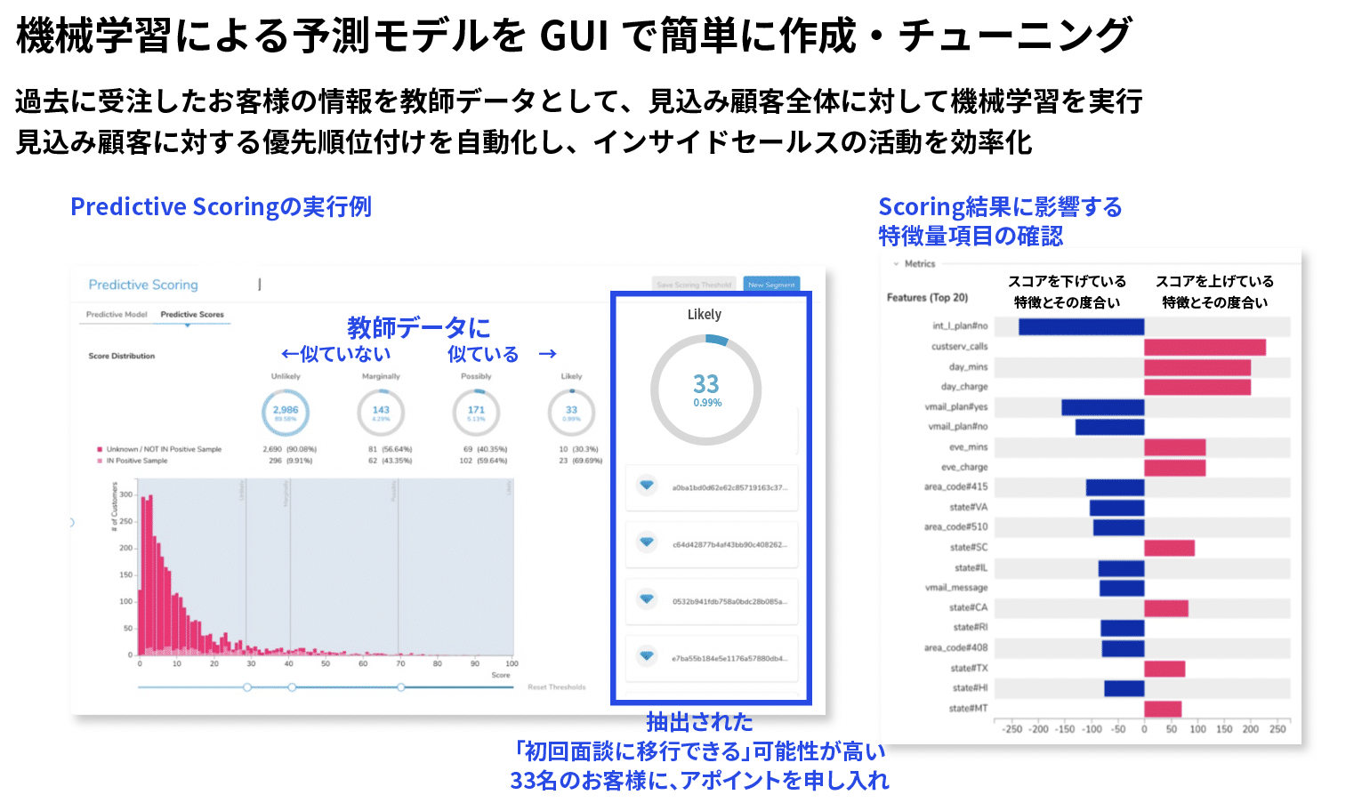 機会学習による予測モデルをGUIで簡単に作成