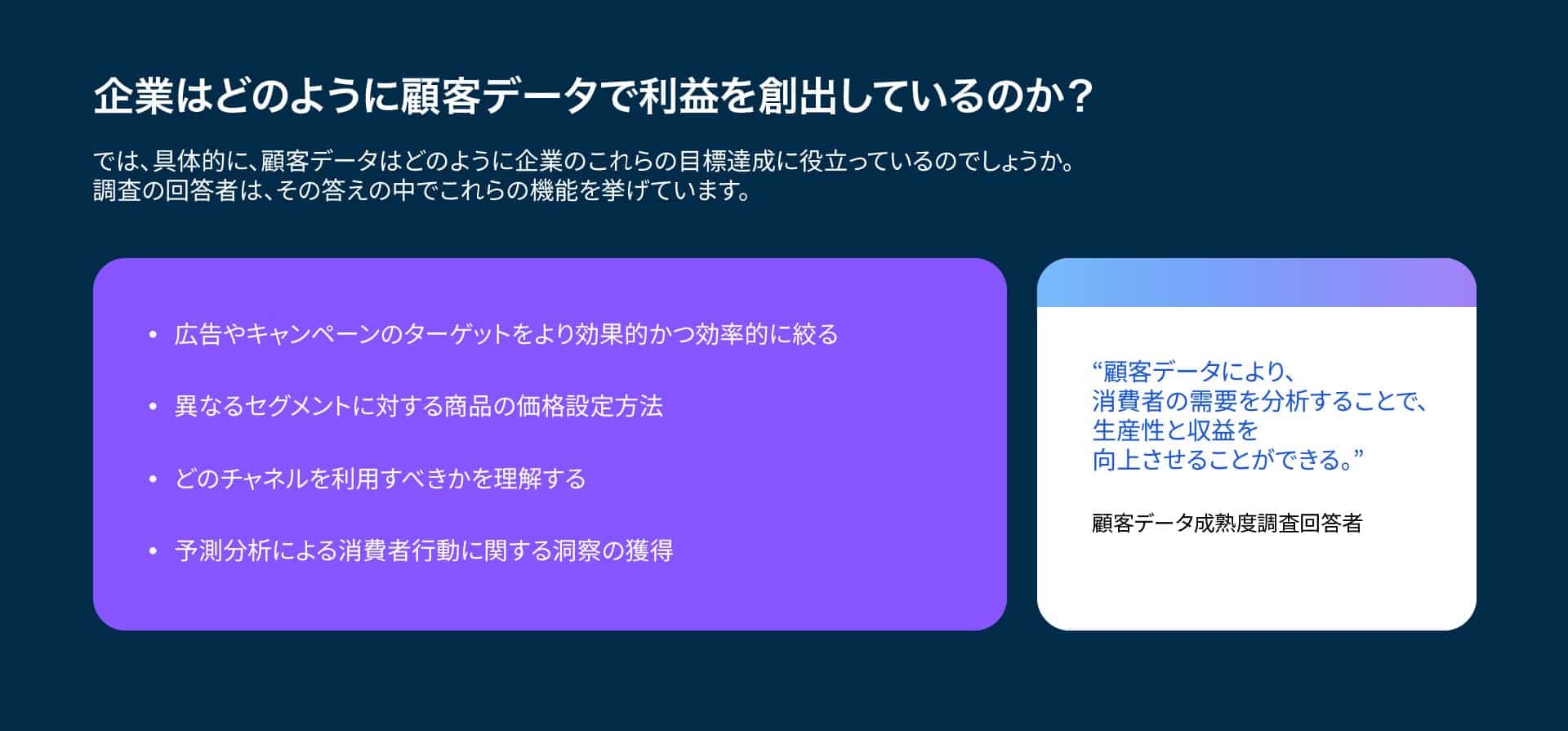 企業はどのように顧客データで利益を創出しているのか？