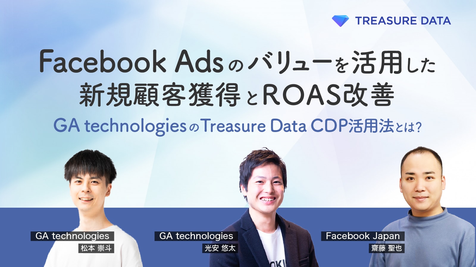 Facebook Adsのバリューを活用した新規顧客獲得とROAS改善