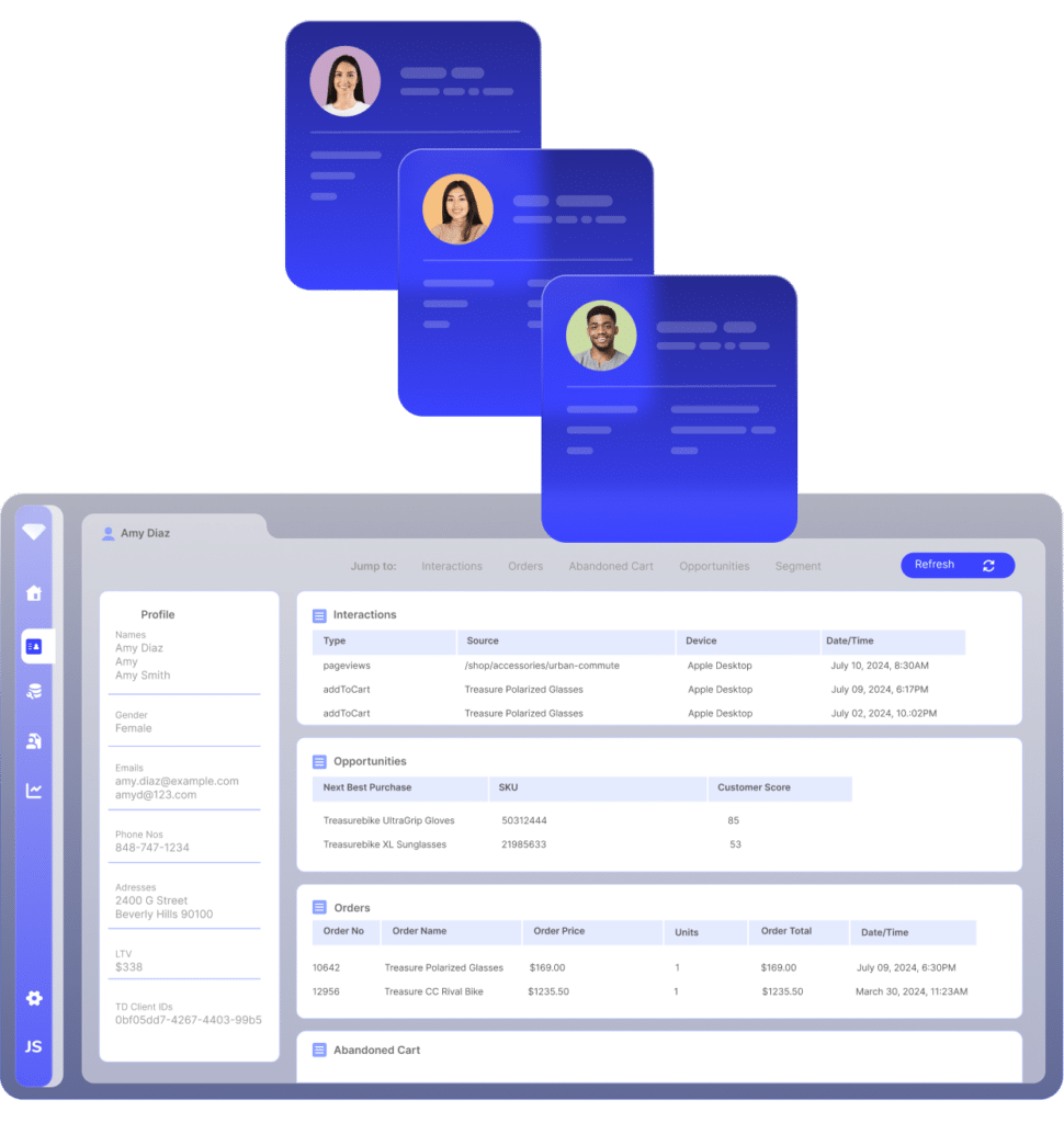 AI Decisioning with Real-Time Personalization