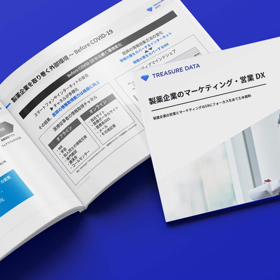 経営学　経済学　経営　経済　マーケティング　統計　マネジメント　45冊セット 営業マネジメント基本 | 通信研修 | 産業能率大学 総合研究所