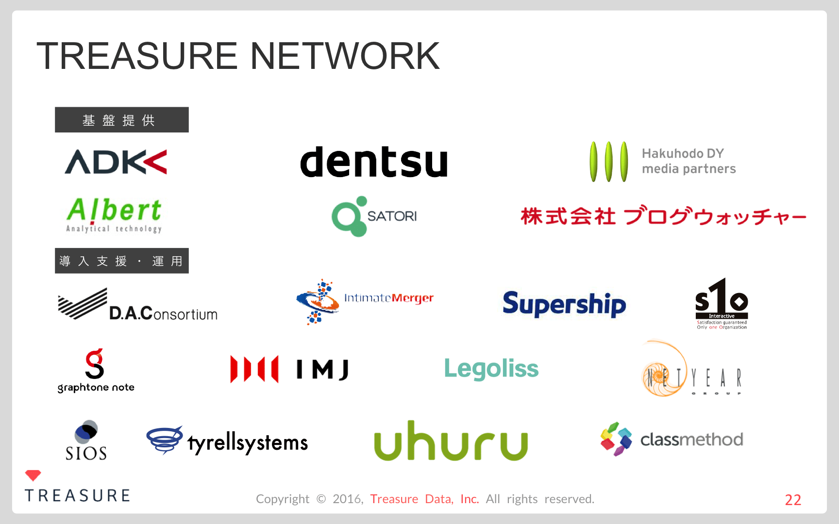 TREASURE NETWORK