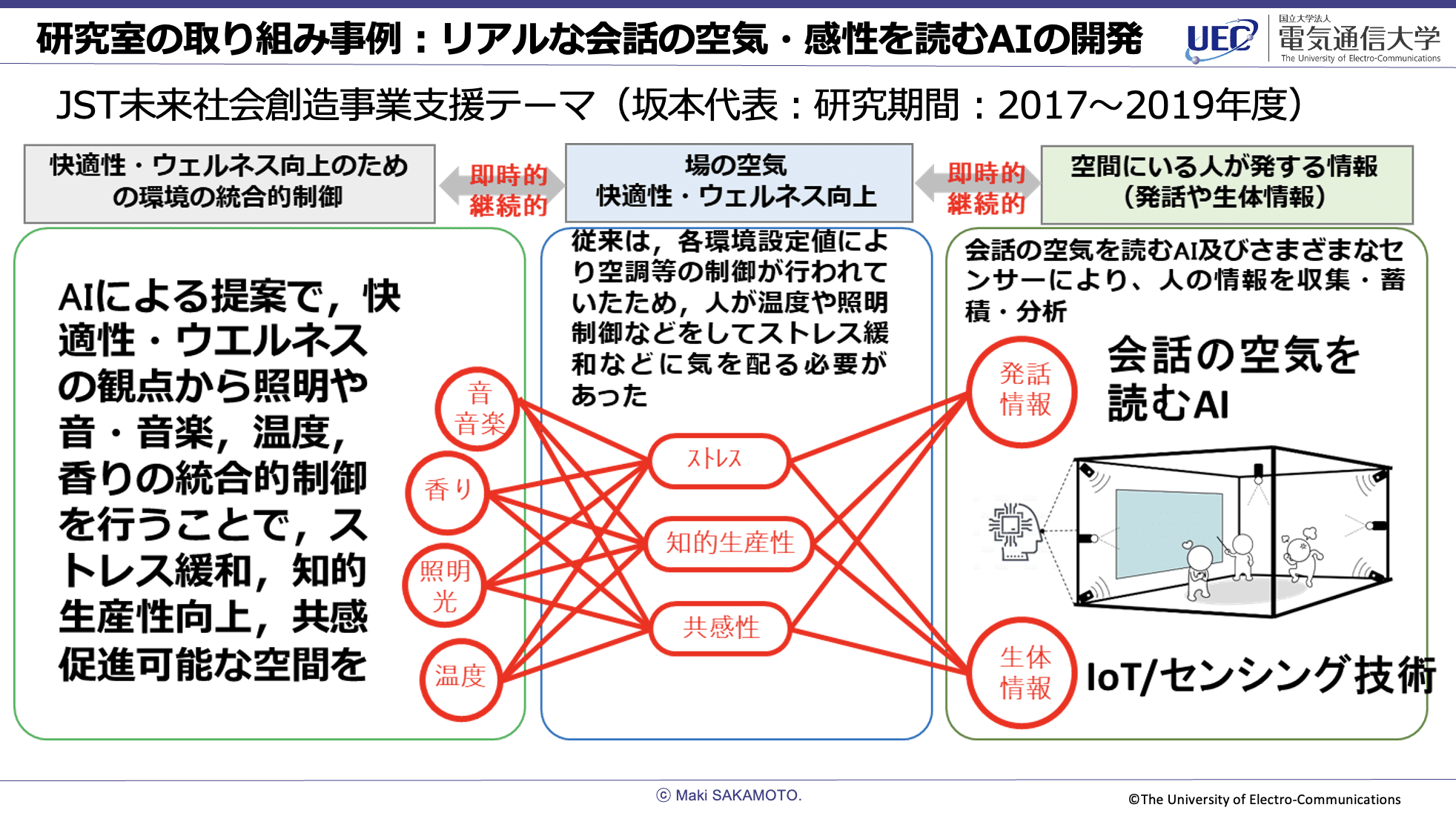 2025-ai-trend-3