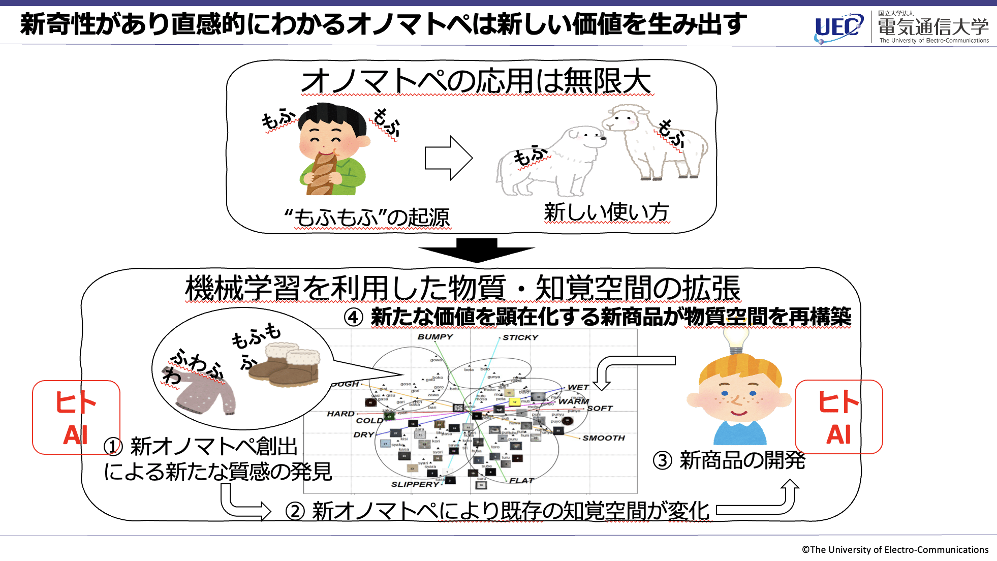 2025-ai-trend-4