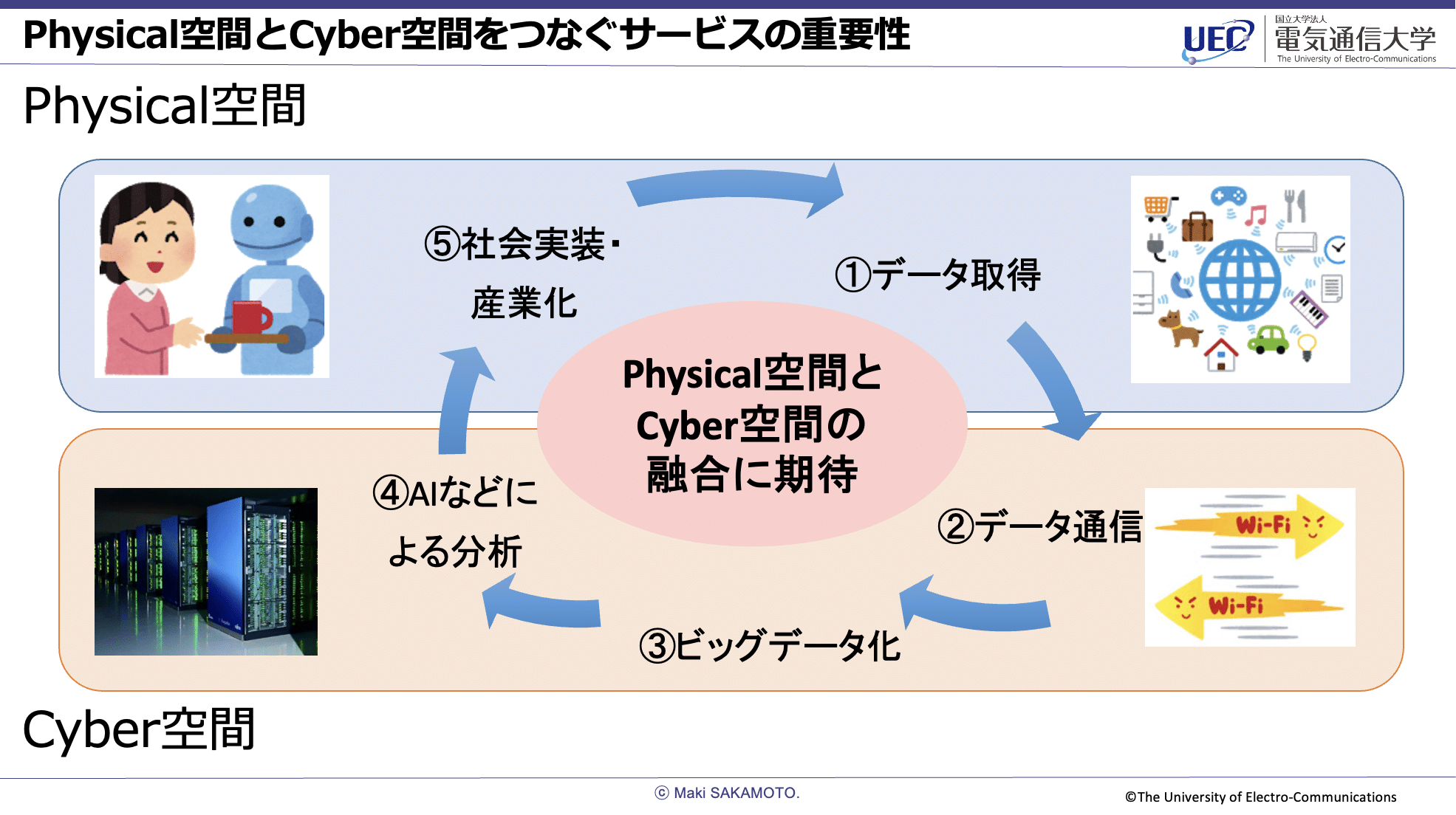 2025-ai-trend-9