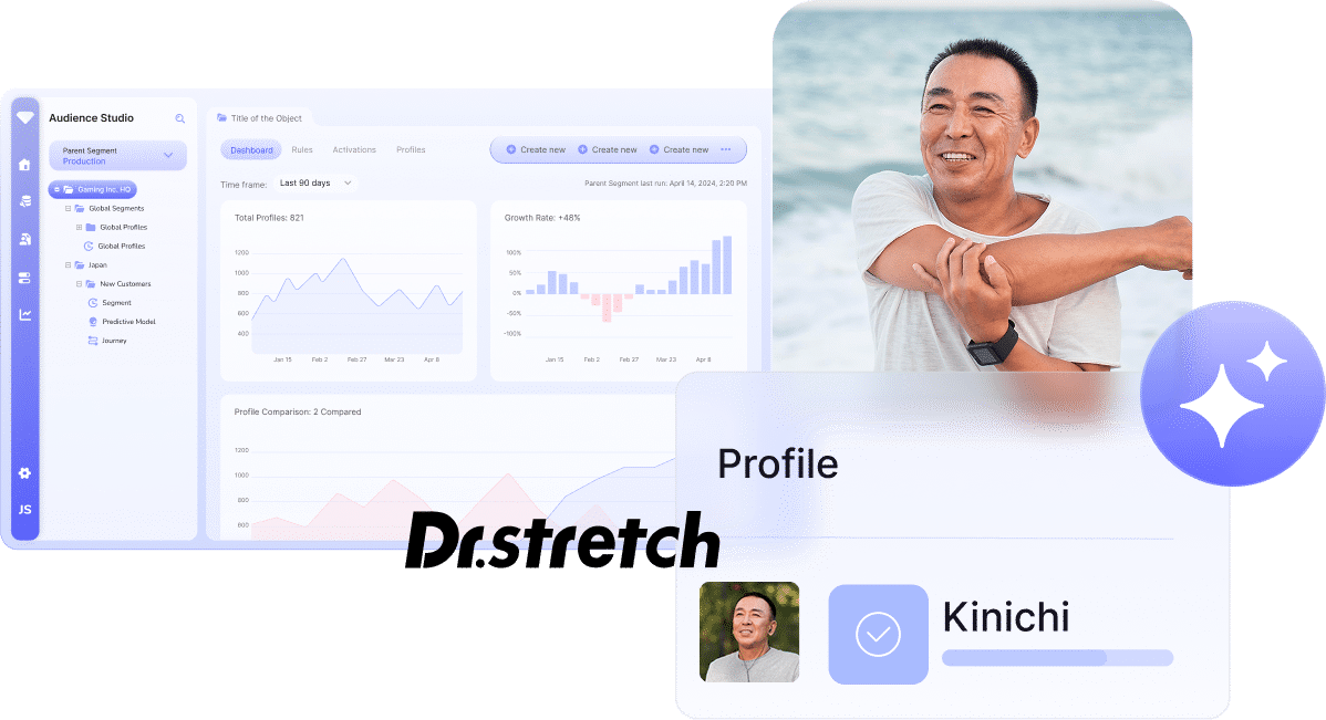 Nobitel speeds up campaign planning 3x with AI