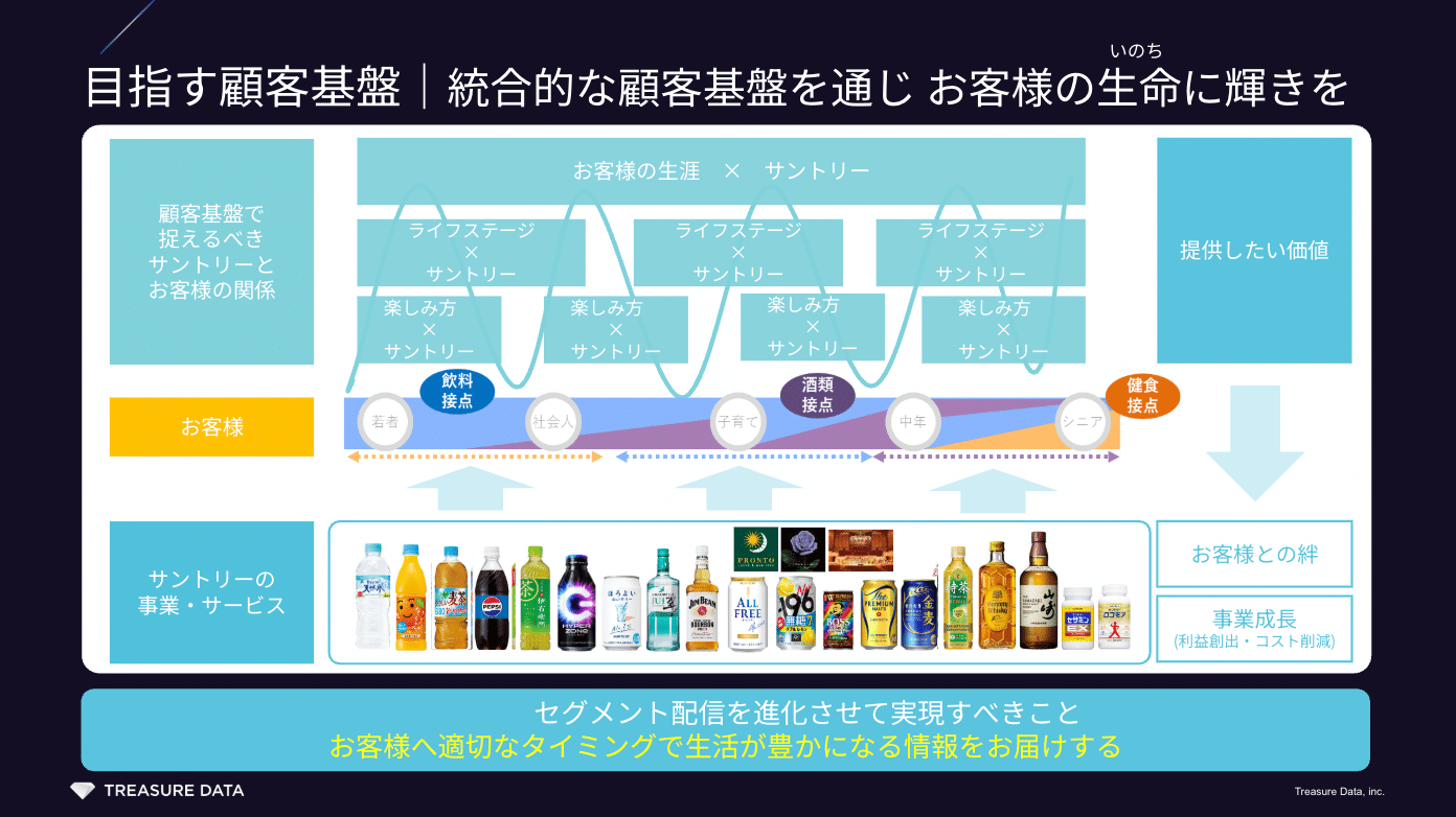 suntory-4