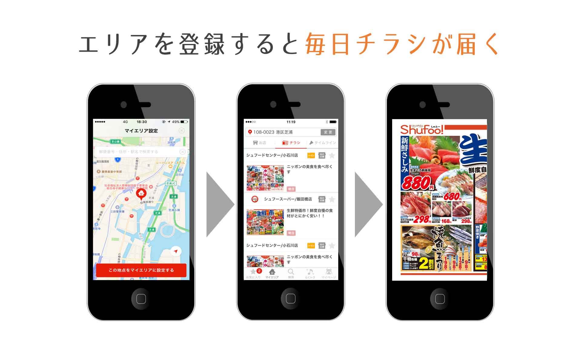 エリアを登録すると毎日チラシが届く「Shufoo」