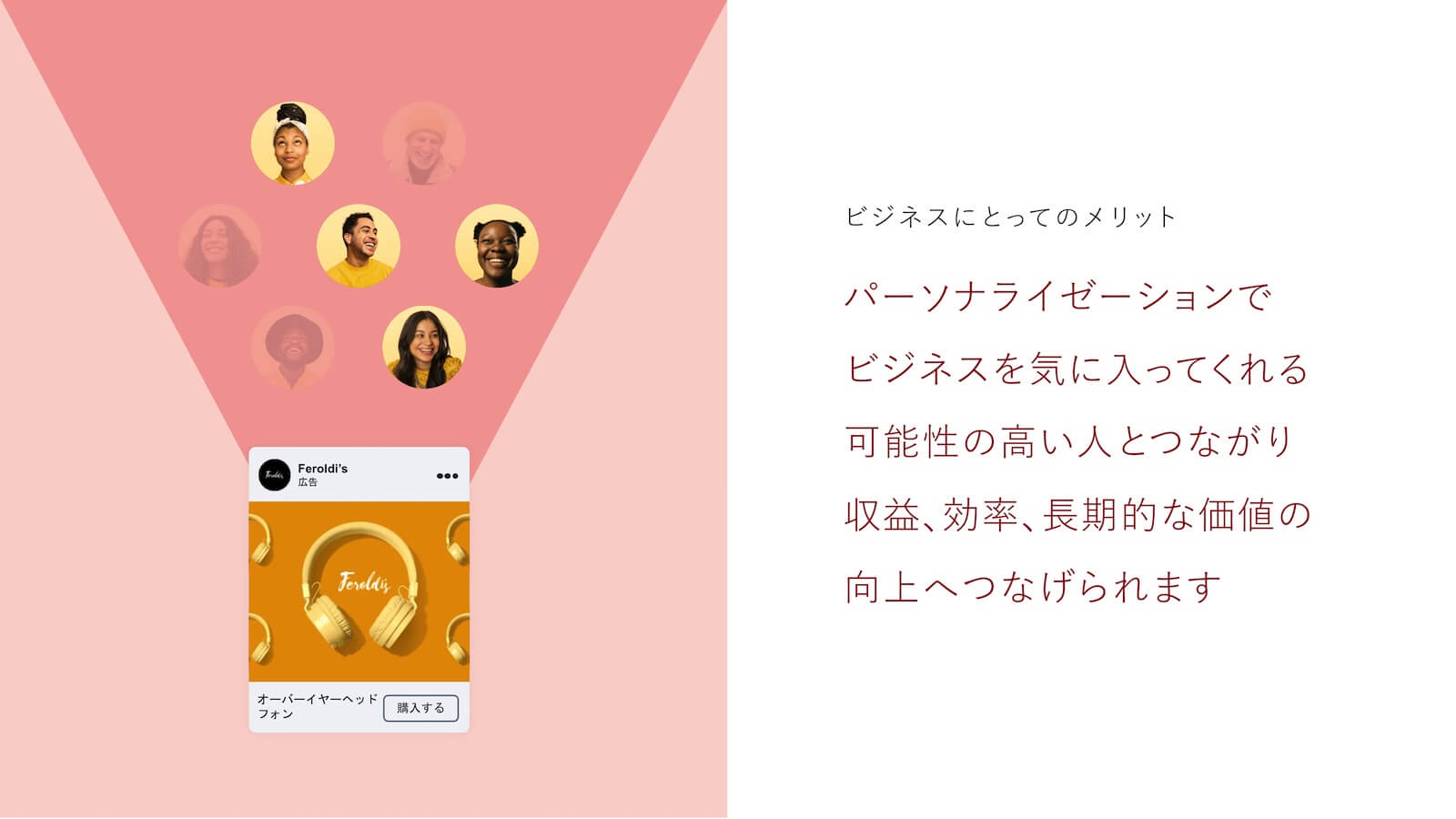 ビジネスにとってのメリット:パーソナライゼーションでビジネスを気に入ってくれる可能性の高い人とつながり収益、効率、長期的な価値の向上へつなげられます