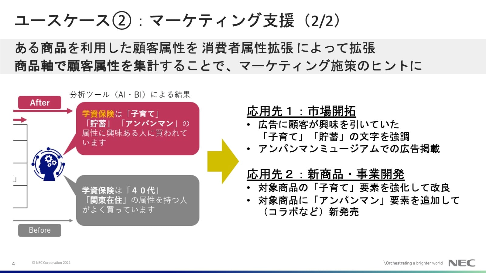 ユースケース②:マーケティング支援(2/2)