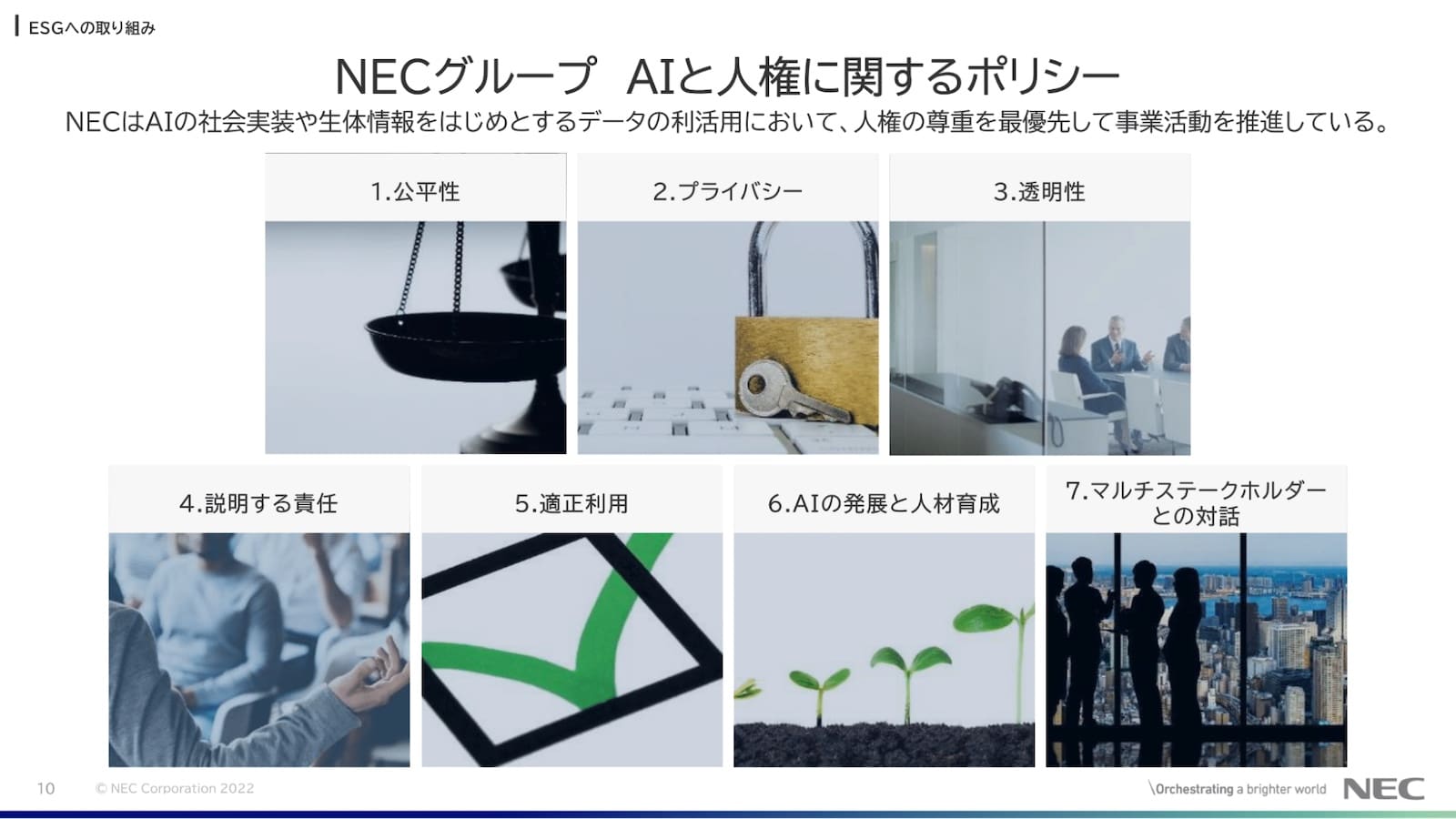 NECグループ AIと人権に関するポリシー