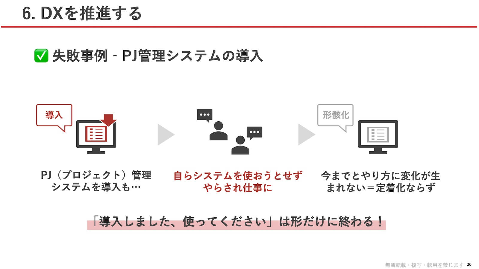 失敗事例 - PJ(プロジェクト)管理システムの導入:PJ管理システムを導入するも → 利用者が自らシステムを使おうとせず、やらされ仕事になり → 結果として今までとやり方に変化が生まれない=定着ならず形骸化。「導入しました、使ってください」では形だけで終わることを警告。