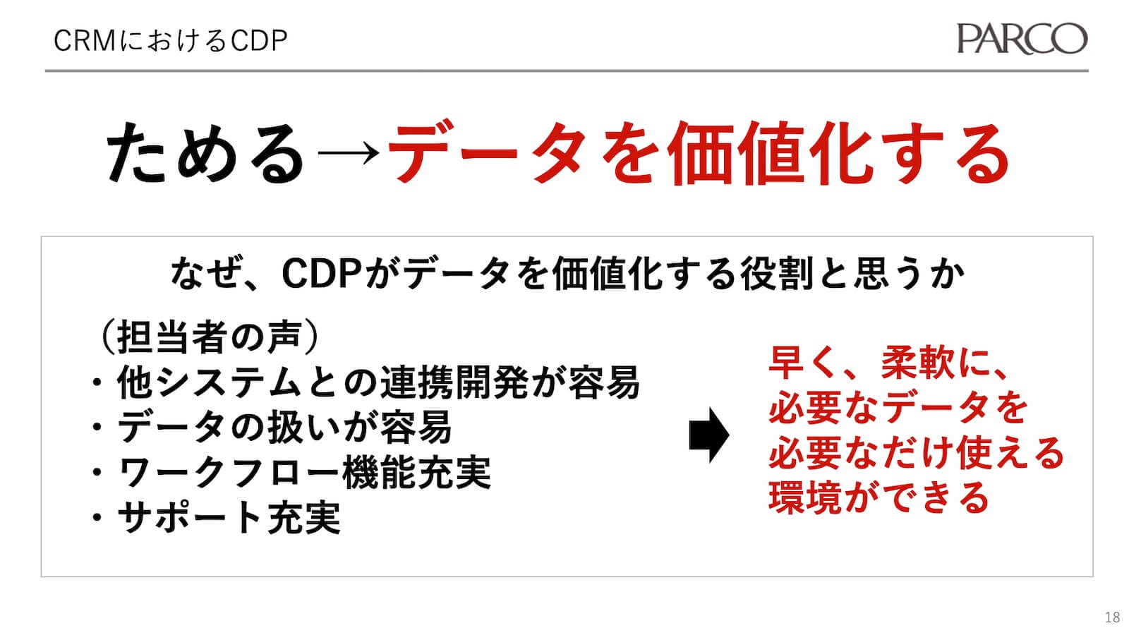 CRMにおけるCDP-ためる→データを価値化する