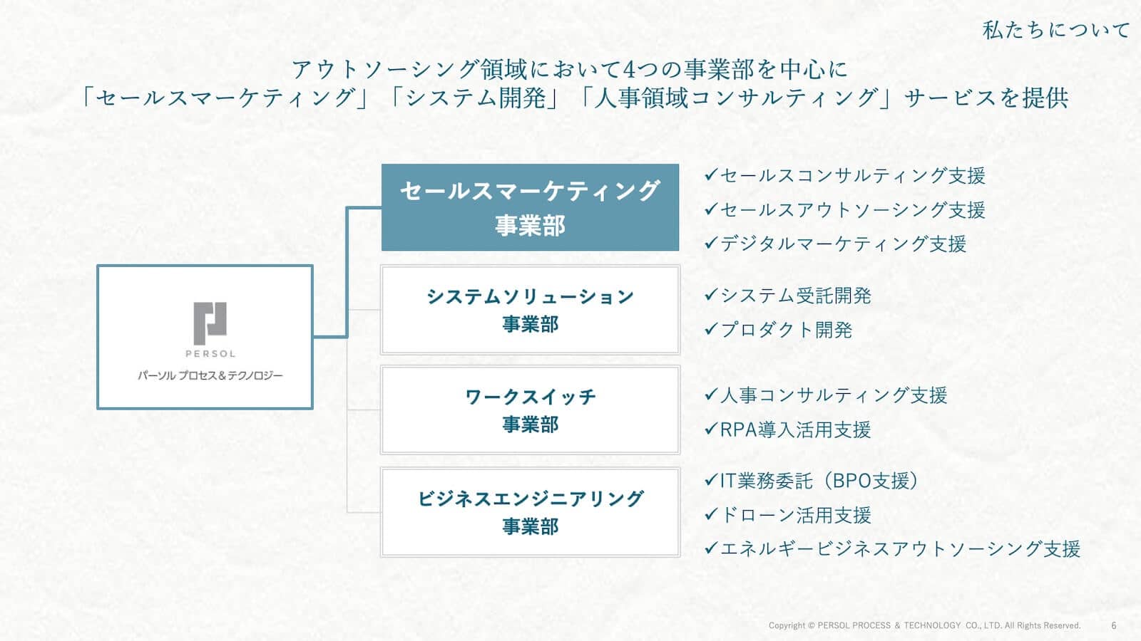 パーソルプロセス&テクノロジーについて