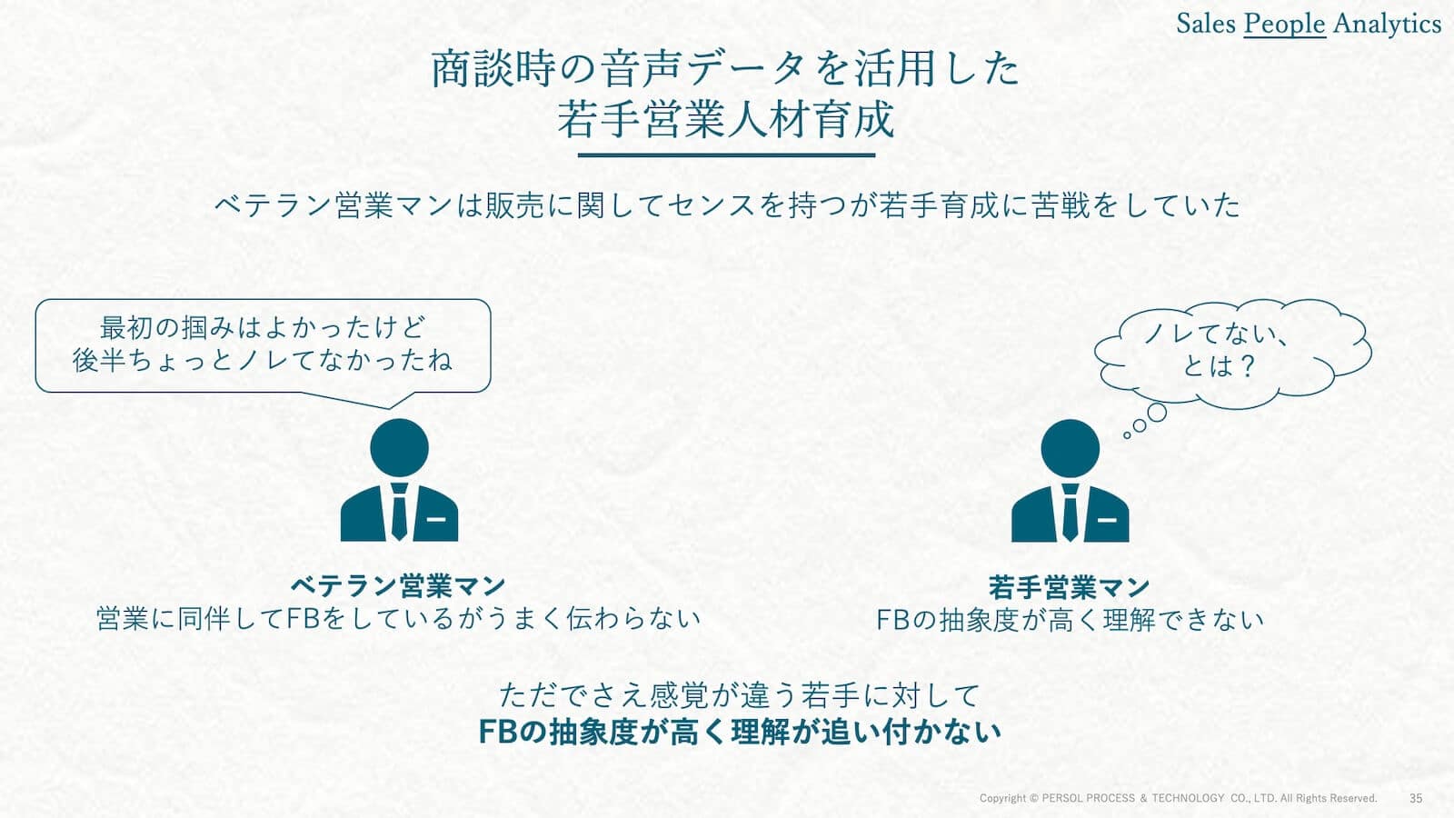 商談時の音声データを活用した若手営業人材育成 2
