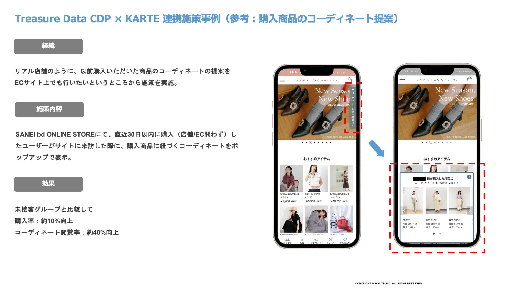 Treasure Data CDP x KARTE 連携施策事例(購入商品のコーディネート提案)
