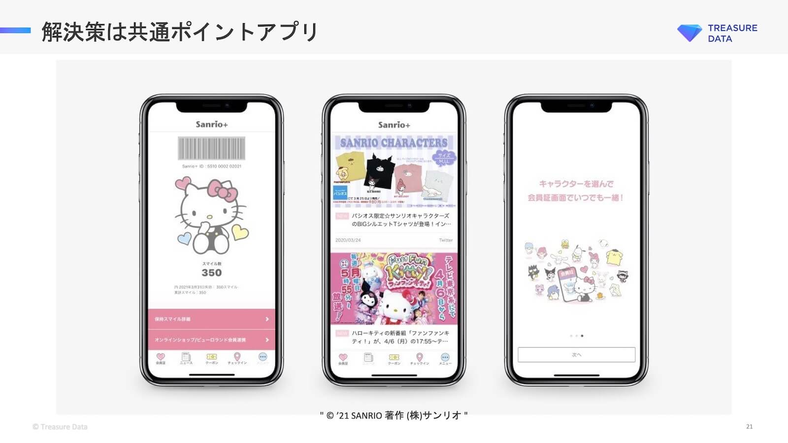 解決策は共通ポイントアプリ