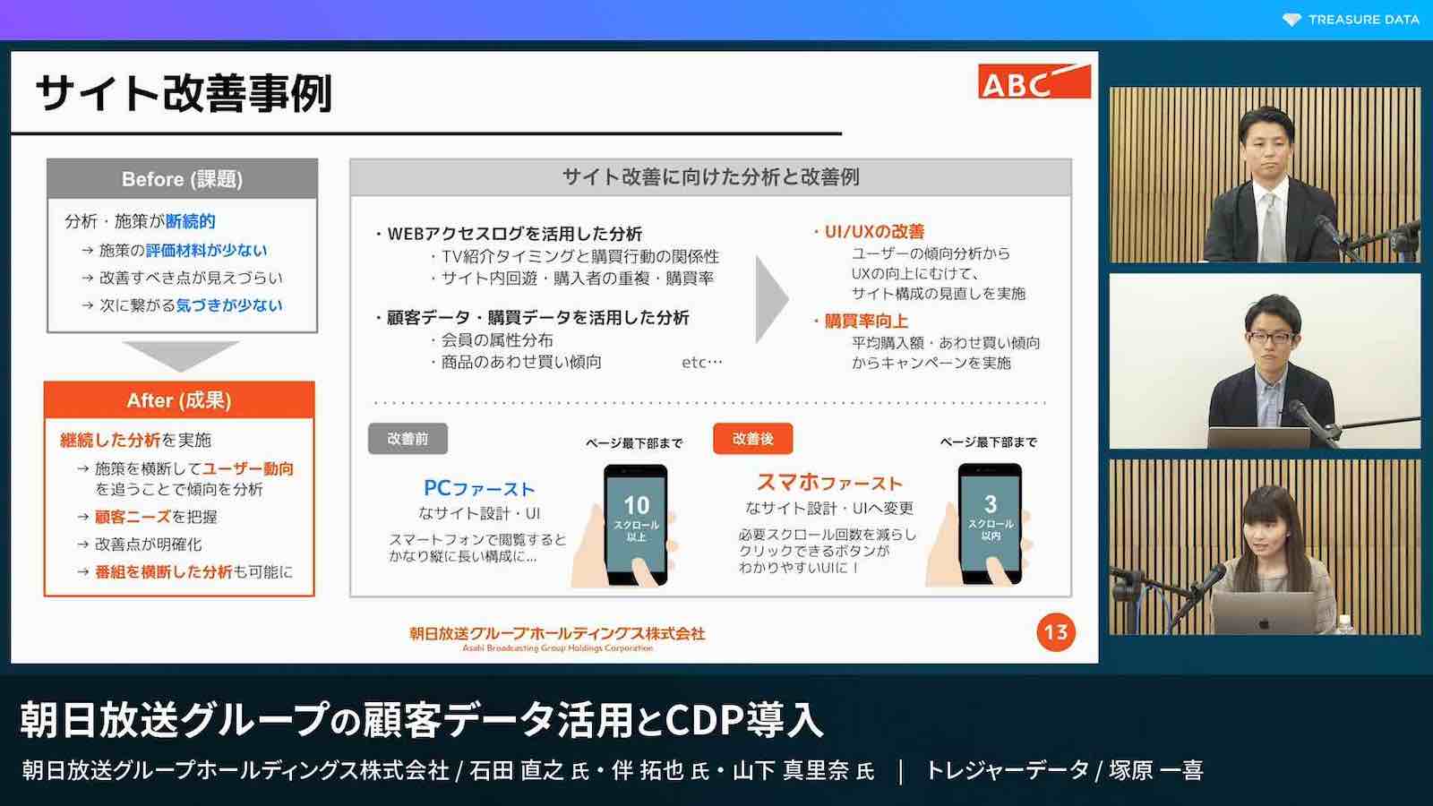 スライド「サイト改善事例」