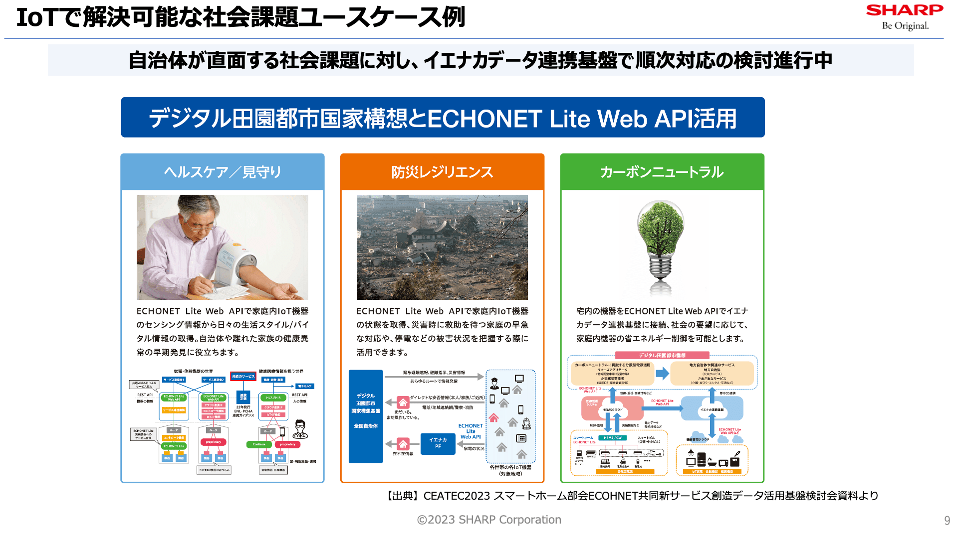 シャープ IoTで解決可能な社会課題ユースケース例