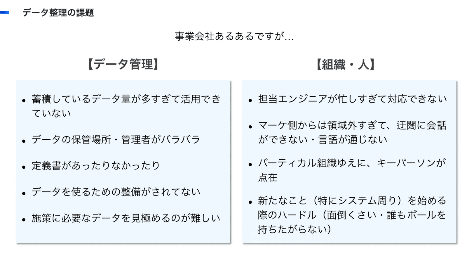 データドリブンな新サービス開発のために必要なこと：データ整備の課題を示す図。左側に、「データ管理」の課題として、蓄積しているデータ量が多すぎて活用できていない、データの保管場所・管理者がバラバラ、定義書があったりなかったり、データを使うための整備がされてない、施策に必要なデータを見極めるのが難しい。右側に「組織・人」の課題として、担当エンジニアが忙しすぎて対応できない、マーケ側からは領域外すぎて、迂闊に会話ができない・言語が通じない、バーティカル組織ゆえに、キーパーソンが点在、新たなこと（特にシステム周り）を始める際のハードル（面倒くさい・誰もボールを持ちたがらない）
