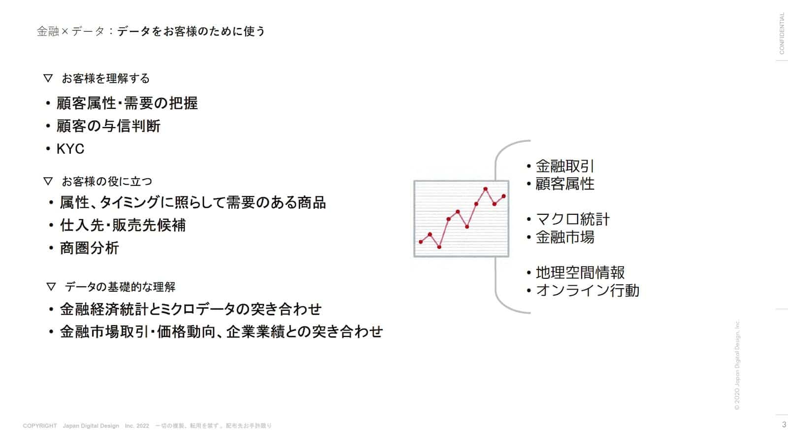 金融×データ：データをお客様のために使う