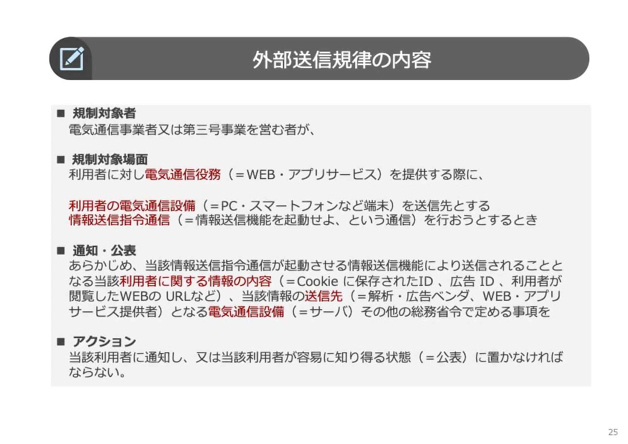 外部送信規律の内容