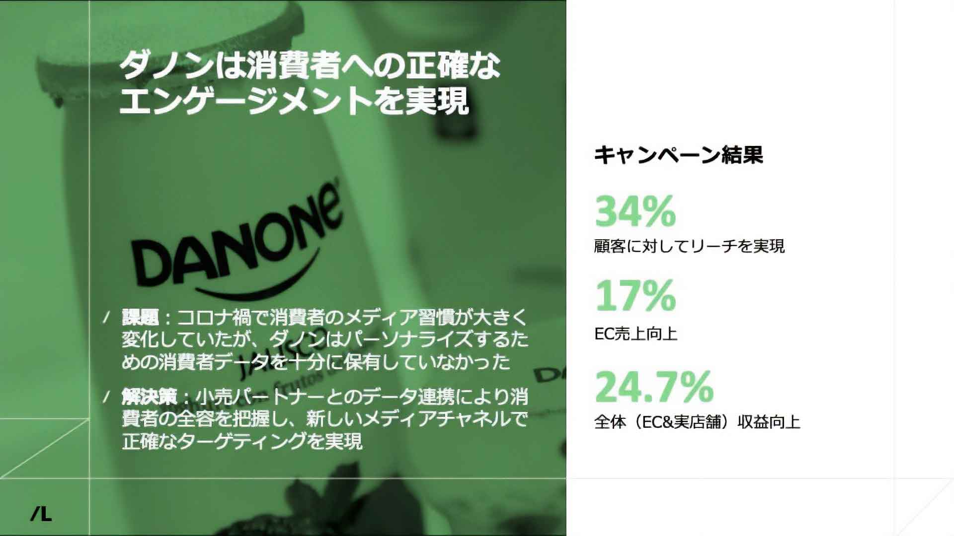 ダノンは消費者への正確なエンゲージメントを実現