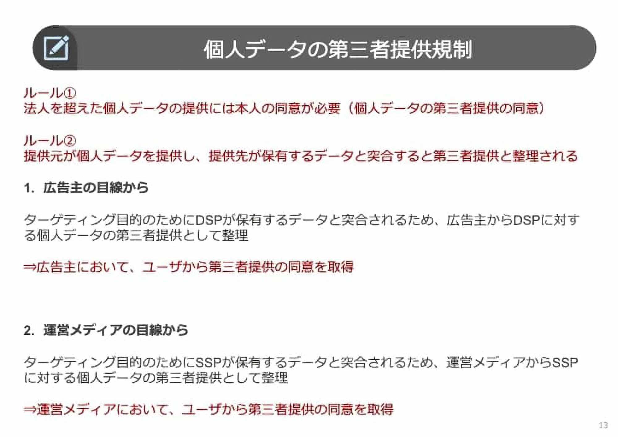 個人データの第三者提供規制