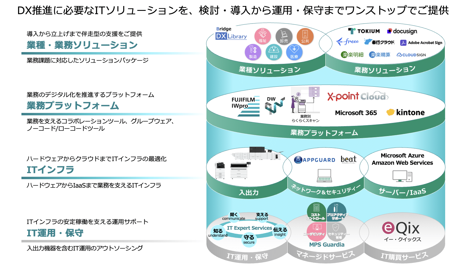 fujifilm-casestudy-3