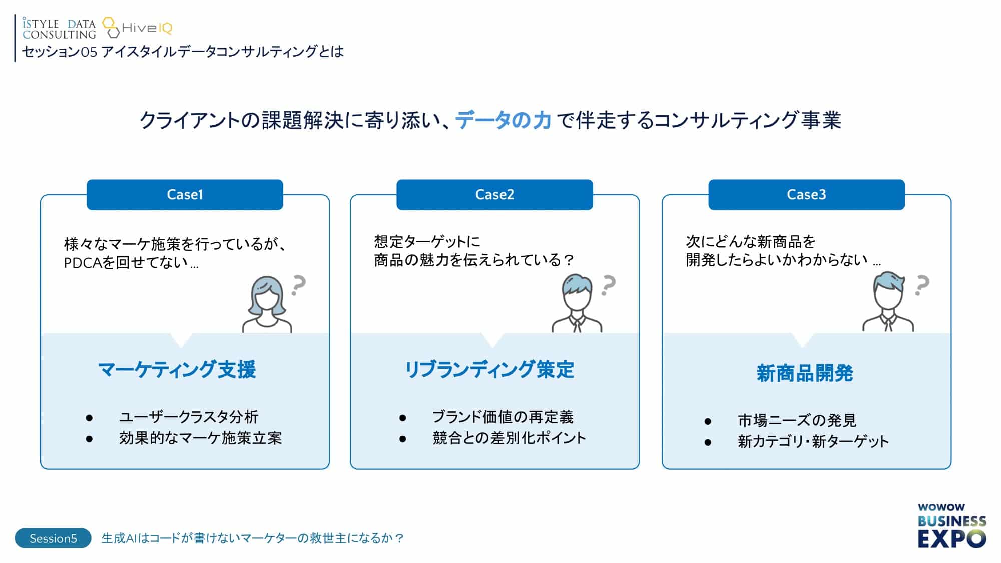 アイスタイルデータコンサルティングとは：クライアントの課題解決に寄り添い、データの力で伴走するコンサルティング事業。
Case1：課題：様々な施策を行っているがPDCAが回せてない... → 「マーケティング支援」
・ユーザークラスタ分析
・効果的なマーケ施策立案
Case2：課題：想定ターゲットに商品の魅力を伝えられている？ → 「リブランディング策定」
・ブランド価値の再定義
・競合との差別化ポイント
Case3：課題：次にどんな商品を開発すべきかわからない → 「新商品開発」
・市場ニーズの発見
・新カテゴリ・新ターゲット