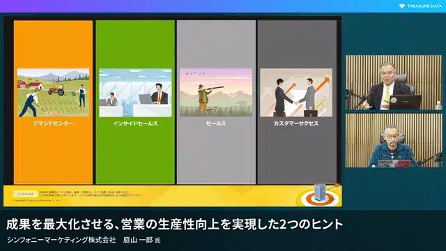 成果を最大化させる、営業の生産性向上を実現した2つのヒント、講演の様子