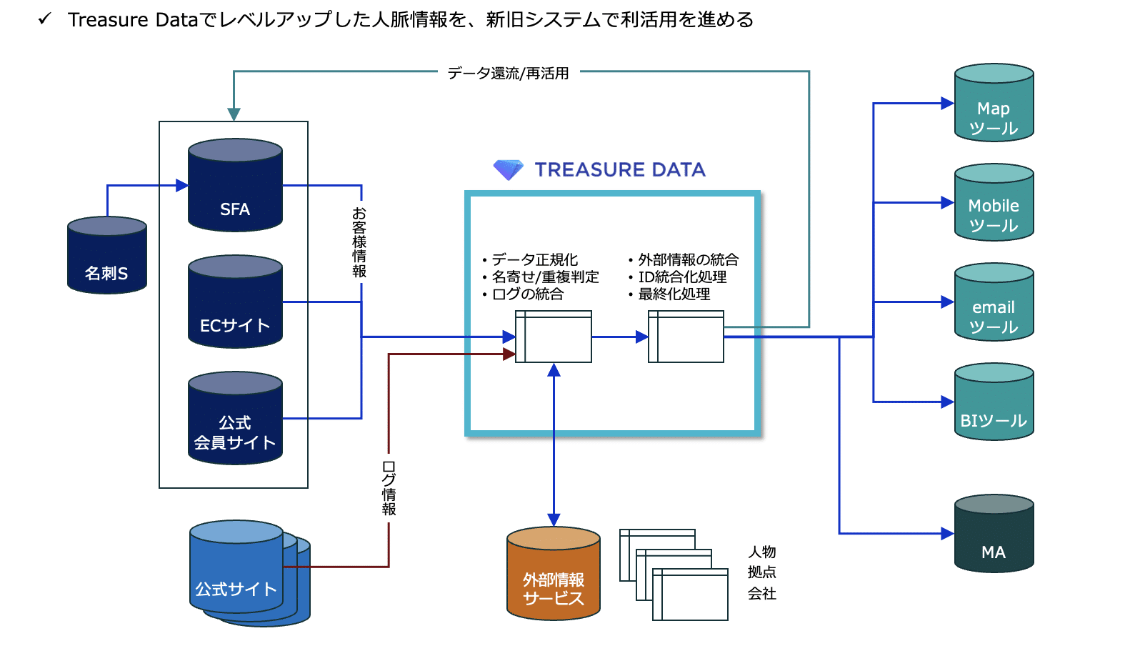 fujifilm-casestudy-11