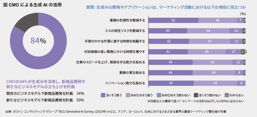 zu_treasuredata_vol5_01