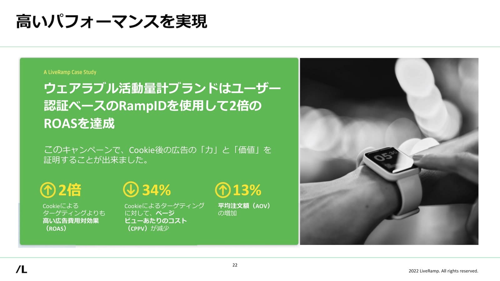 高いパフォーマンスを実現：ウェアラブル活動量計ブランドはユーザー認証ベースのRampIDを使用して 2 倍のROASを達成。
このキャンペーンで、Cookie 後の広告の『力』と『価値』を証明することが出来ました。」
+2倍増加：Cookie によるターゲティングよりも高い広告費用対効果（ROAS）。
-34%減少：Cookie によるターゲティングに対して、ページビューあたりのコスト（CPPV）が減少。
+13%増加：平均注文額（AOV）が増加。