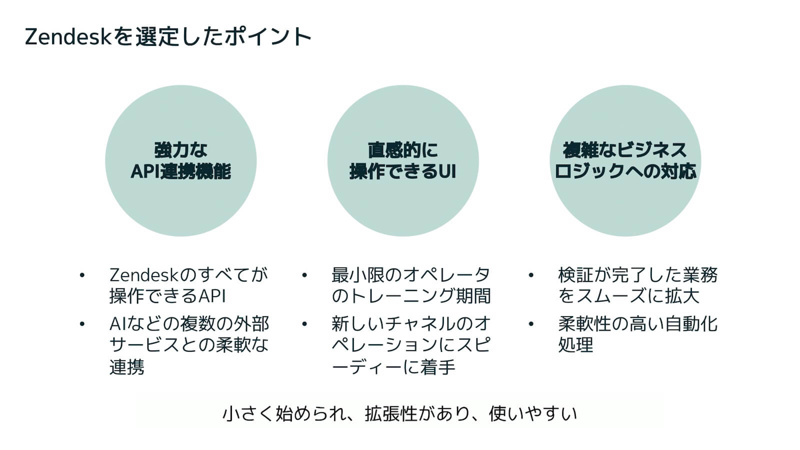 Zendeskを選定したポイント：
強力なAPI連携機能（Zendeskのすべてが操作できるAPI、AIなど外部サービスとの柔軟な連携）、
直感的に操作できるUI（最小限のオペレーターのトレーニング期間、新しいチャネルのオペレーションにスピーディーに着手）、
複雑なビジネスロジックへの対応（検証が完了した業務をスムーズに拡大、柔軟性の高い自動化処理）。
「小さく始められ、拡張性があり、使いやすい」