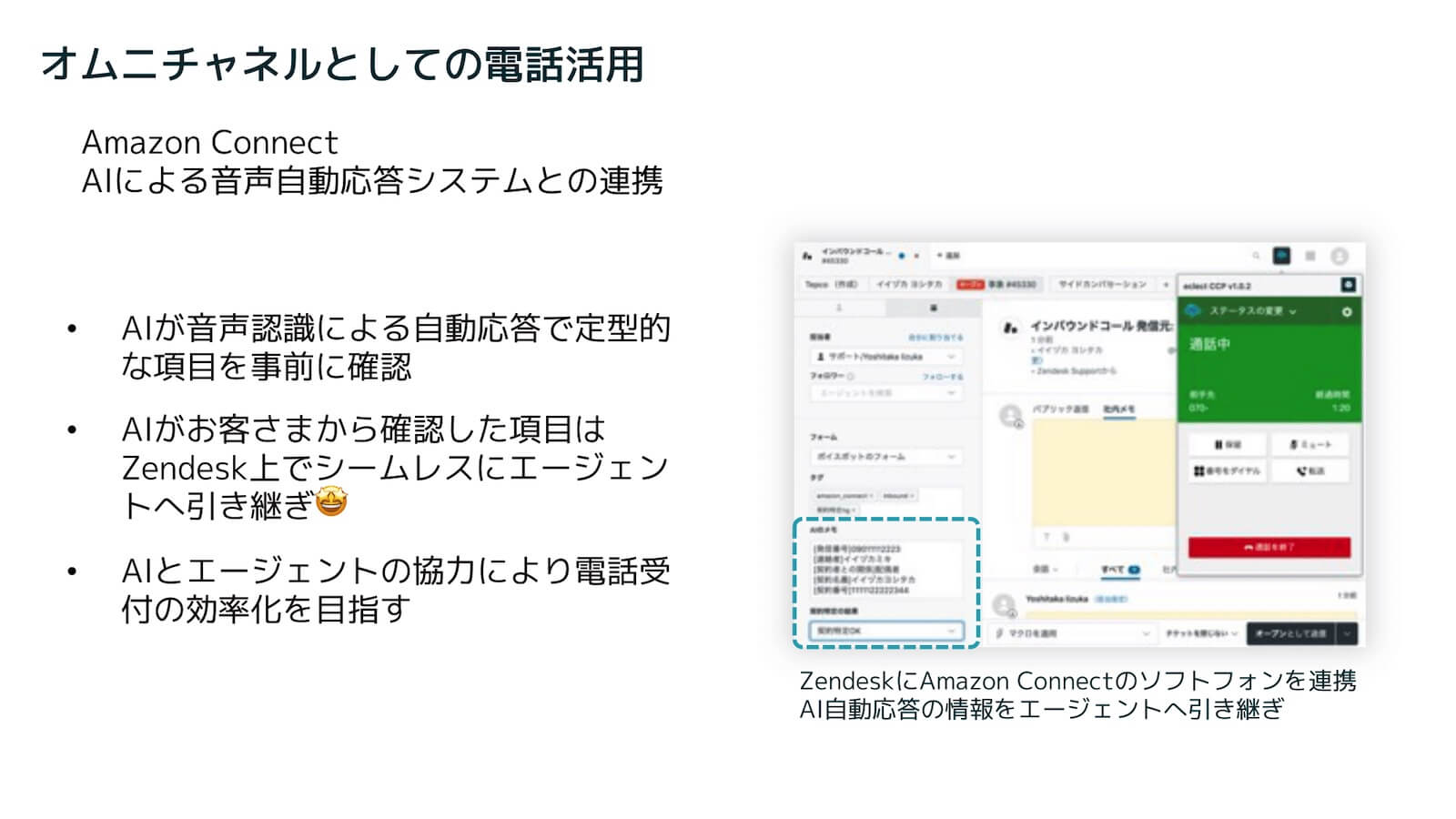 オムニチャネルとしての電話活用：
Amazon Connect、AI音声自動応答システムとの連携。
・AIが音声認識による自動応答で定型的な項目を事前に確認。
・AIが確認した項目はZendesk上でシームレスにエージェントへ引き継ぎ。
AIとエージェントの協力により電話受付の効率化を目指す。
ZendeskにAmazon Connect のソフトフォンを連携、AI自動応答の情報をエージェントへ引き継ぐ画面記載。