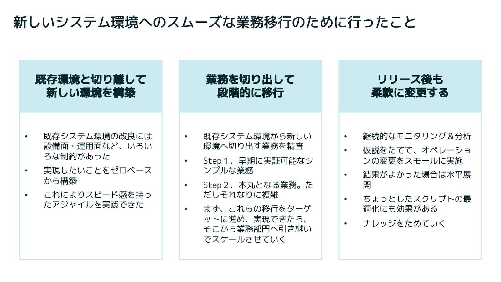 新しいシステム環境へのスムーズな業務移行のために行ったこと：
「既存環境と切り離して新しい環境を構築」
・既存システム環境の改良には設備面・運用面など制約があった
・実現したいことをゼロベースから構築
・これによりスピード感を持ったアジャイルを実践できた
「業務を切り出して段階的に移行」
・既存システム環境から新しい環境へ切り出す業務を精査
・Step1：早期に実証可能なシンプルな業務
・Step2：本丸となる業務。ただしそれなりに複雑
・まず、これらの移行をターゲットに進め、実現できたら、そこから業務部門へ引き継いでスケールさせていく
「リリース後も柔軟に変更する」
・継続的なモニタリング＆分析
・仮説を立ててオペレーション変更をスモールに実施
・結果がよければ水平展開
・ちょっとしたスクリプトの最適化にも効果がある
・ナレッジをためていく