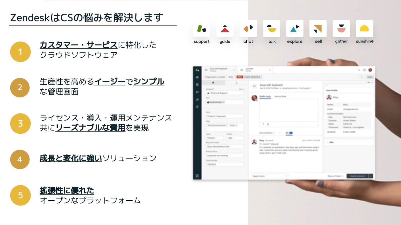 ZendeskはCSの悩みを解決します：
1. カスタマーサービスに特化したクラウドソフトウェア
2. 生産性を高めるイージーでシンプルな管理画面
3. ライセンス・導入・運用メンテナンスの全てがリーズナブルな費用
4. 成長と変化に強いソリューション
5. 拡張性に優れたオープンなプラットフォーム。
Zendeskの製品アイコン（support, guide, chat, talk, explore, sell, gather, sunshine）