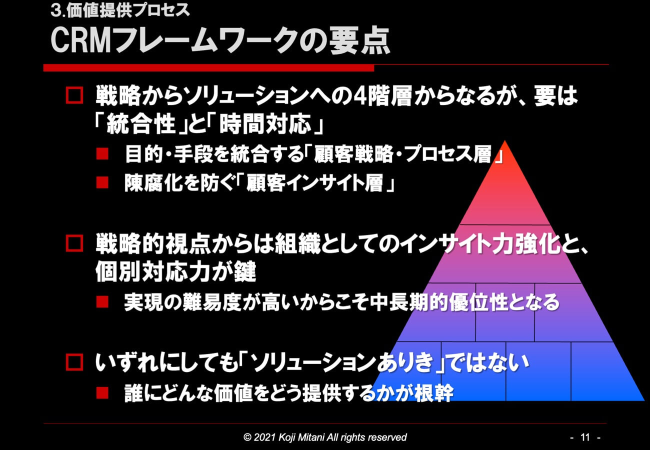 CRMフレームワークの要点