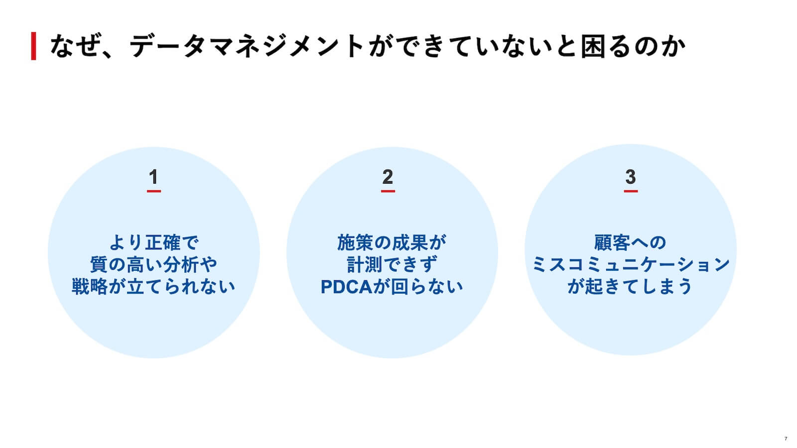 なぜ、データマネジメントができてないと困るのか