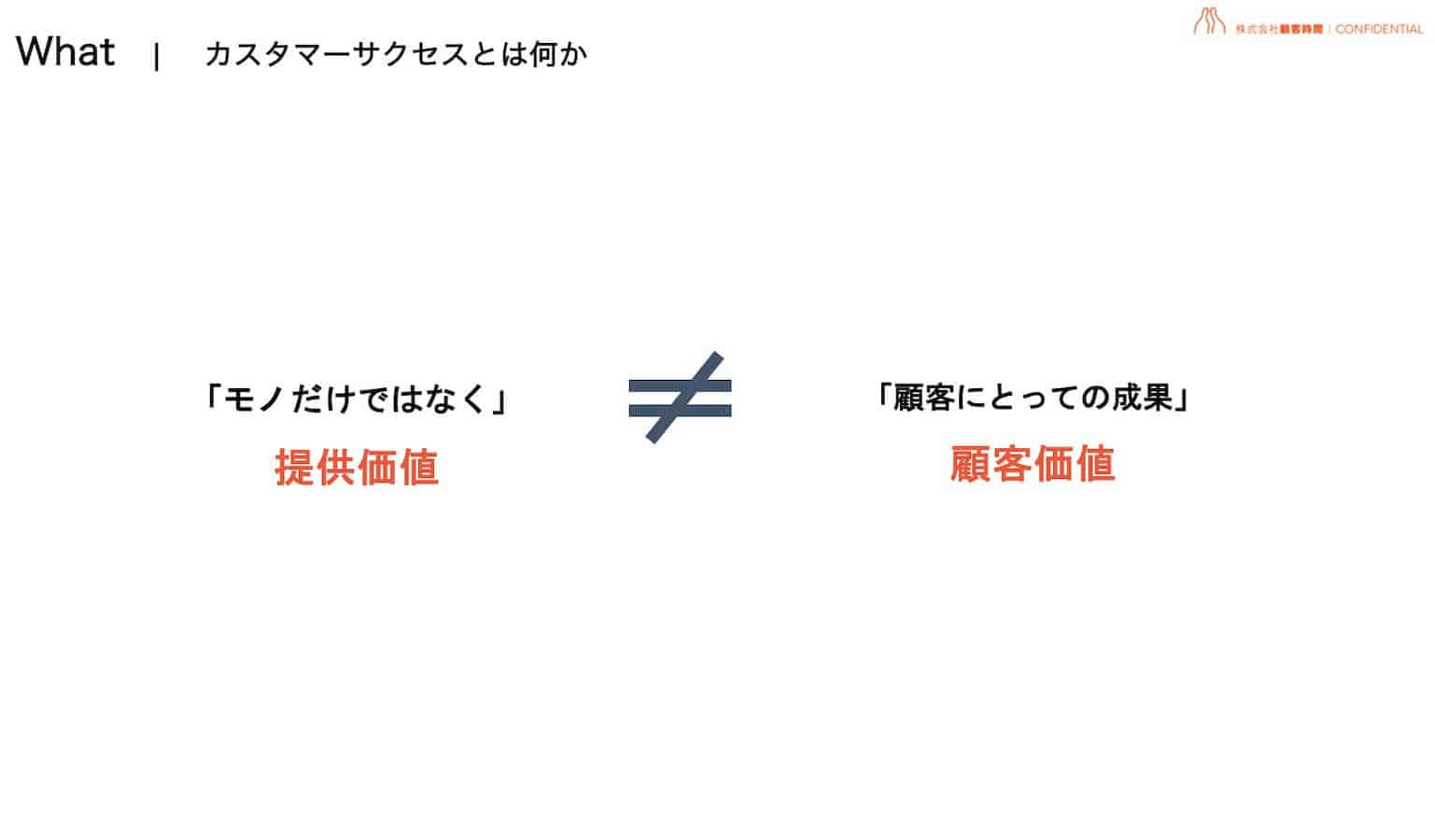 What｜カスタマーサクセスとは何か