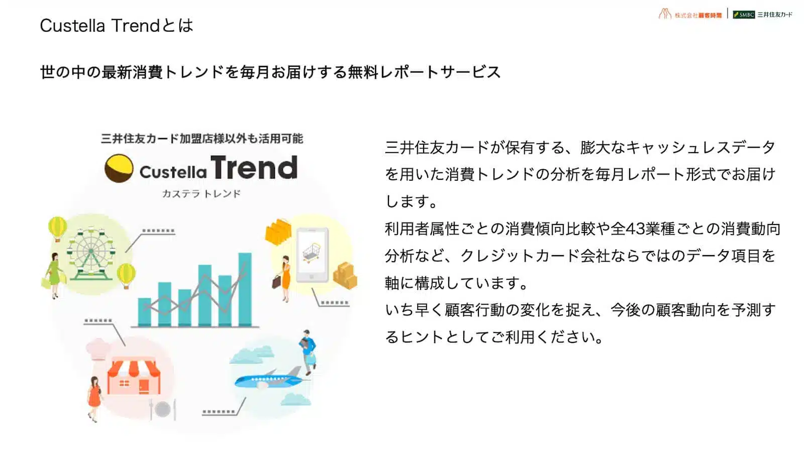 Custella Trendとは