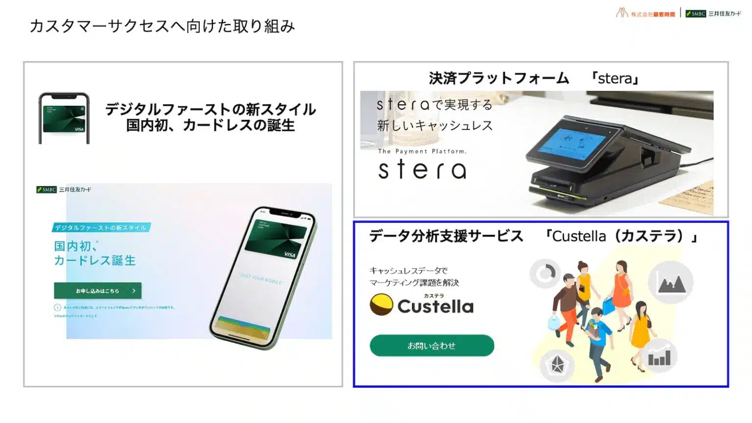 データ分析支援サービス「Custella」について_2