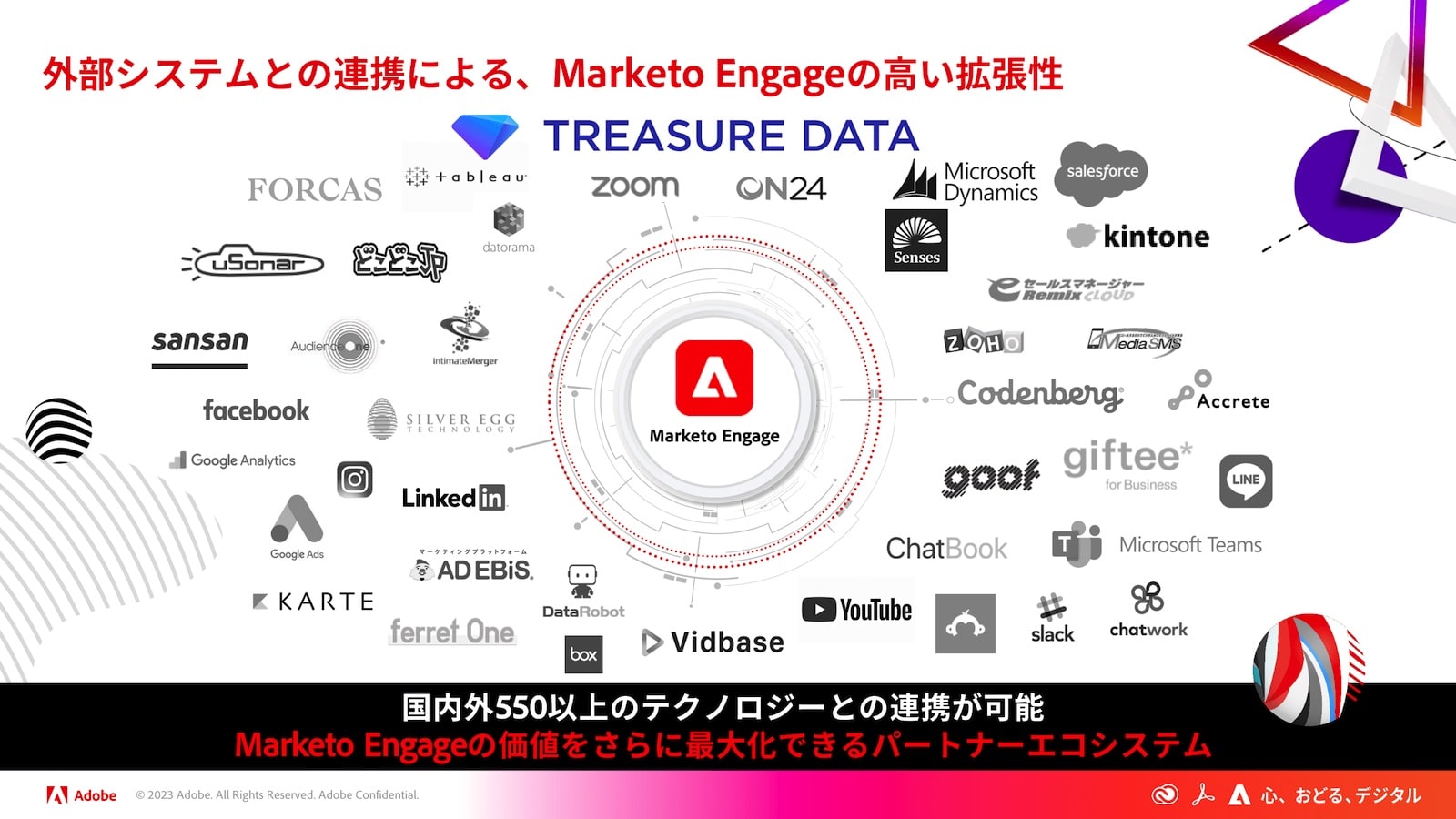 外部システムとの連携による、Marketo Engageの高い拡張性：国内外550以上のテクノロジーとの連携が可能。Marketo Engageの価値をさらに最大化できるパートナーエコシステム。