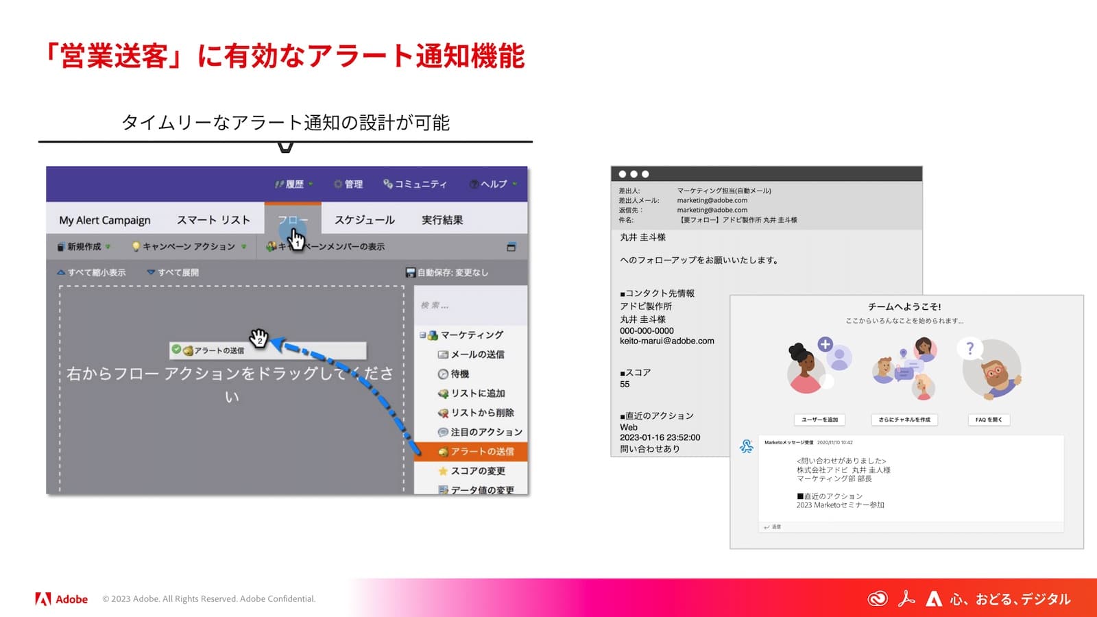 営業送客に有効なアラート通知機能：タイムリーなアラート通知の設計が可能。
 Marketo Engageのフロー画面と、
フォローアップの自動通知メール例、アラートメッセージが届く例を示す。