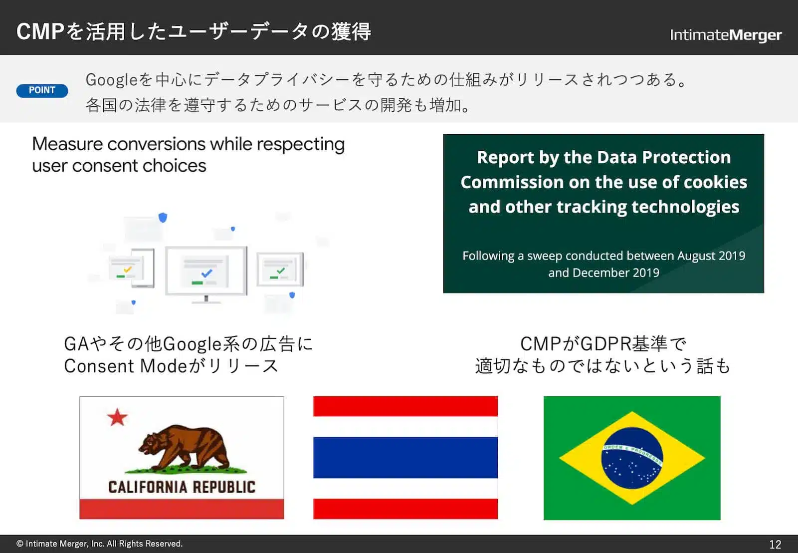 CMPを活用したユーザーデータの獲得