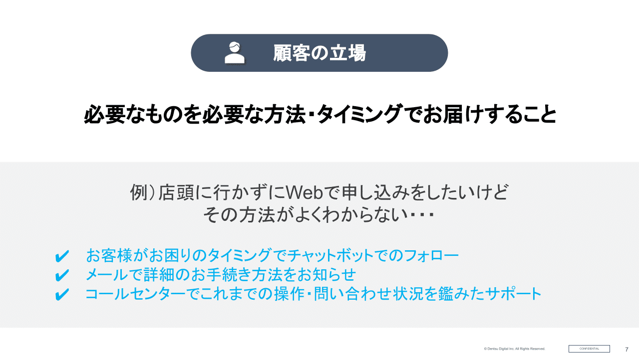 顧客の立場:必要なものを必要な方法・タイミングでお届けすること