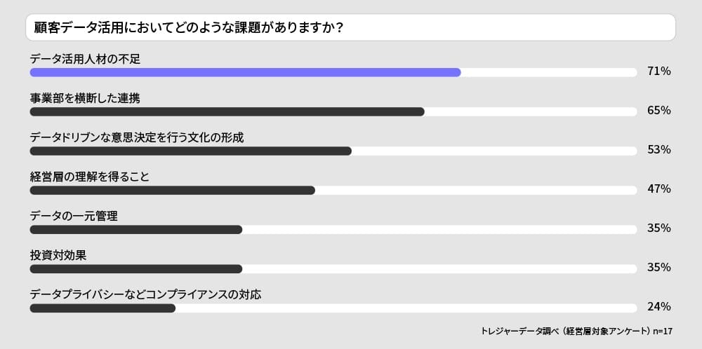 zu_treasuredata_vol2_01