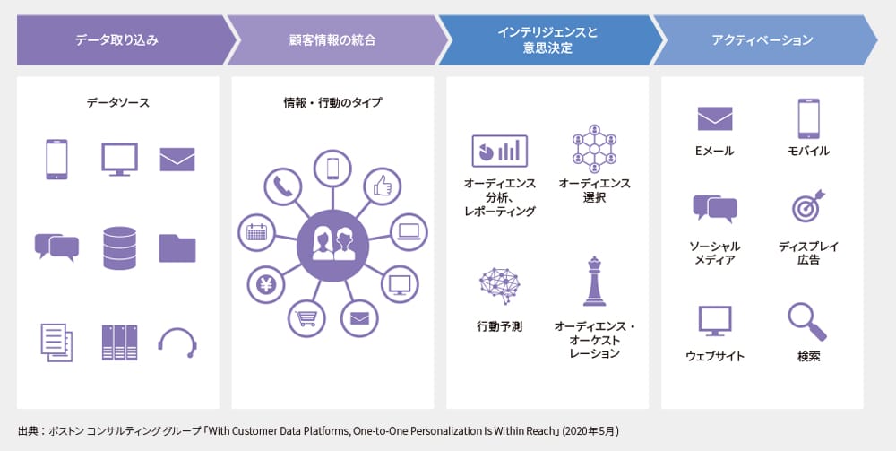 zu_treasuredata_vol3_01_sashikae